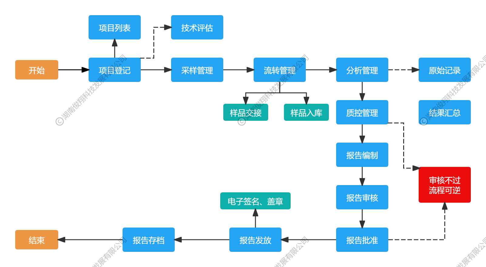 1760605392961.png 1760605392961.png